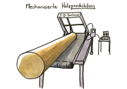 Holzproduktion