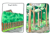 Privatgarten